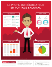 Infographie - Profil du négociateur 2018